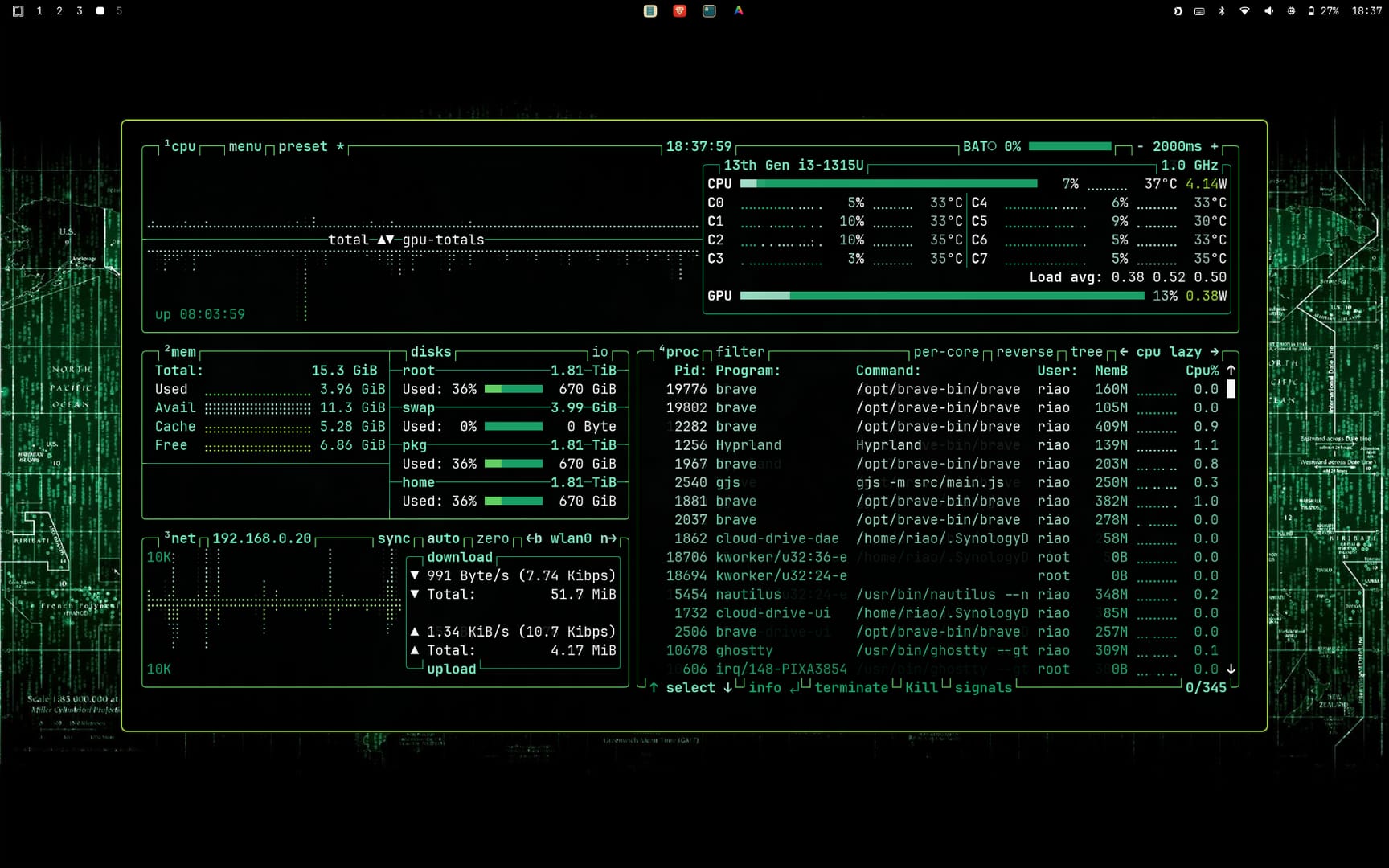 Digital World Preview
