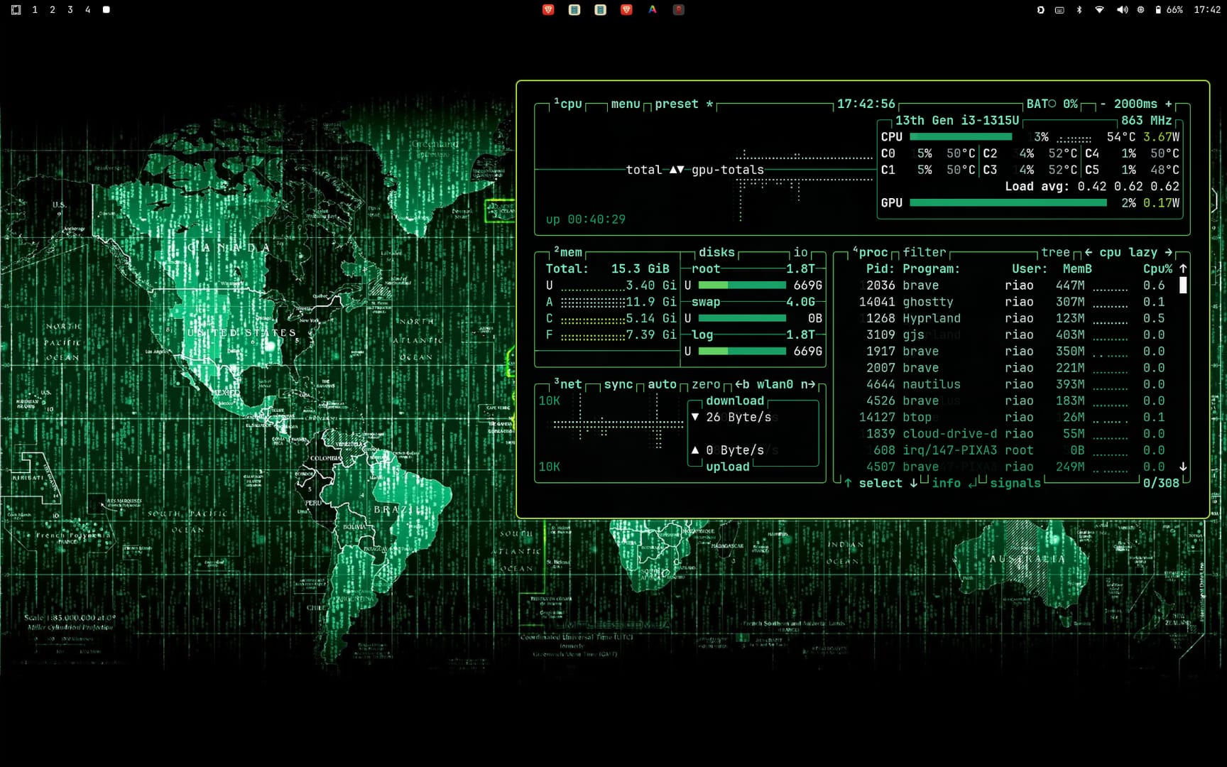 Digital World Preview