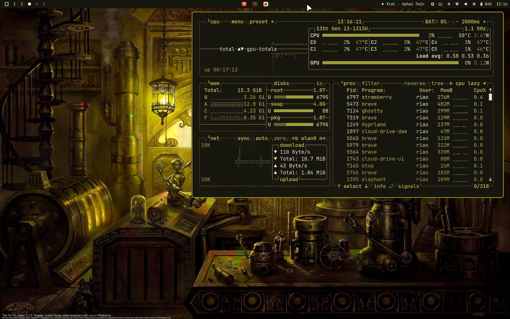 Geppetto Gold Preview