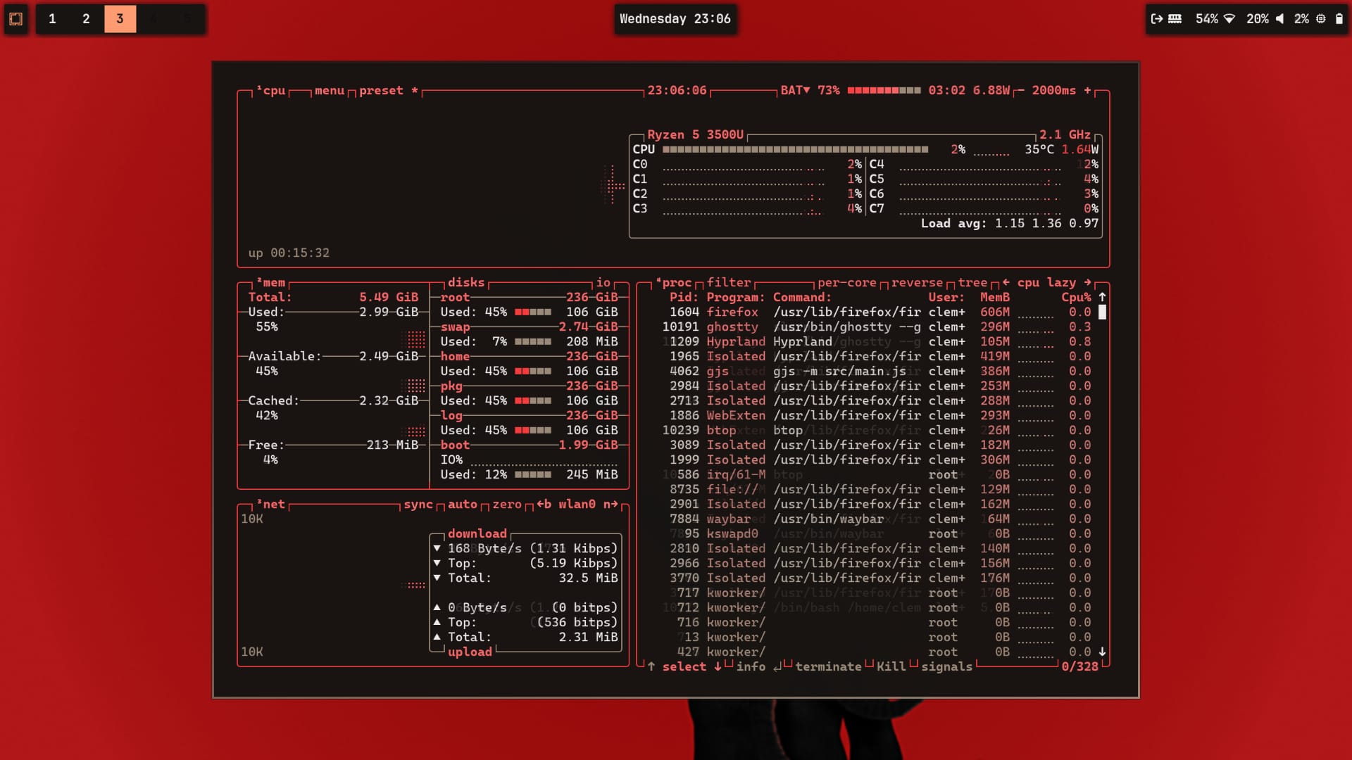 red-omarchist-exorcist Preview